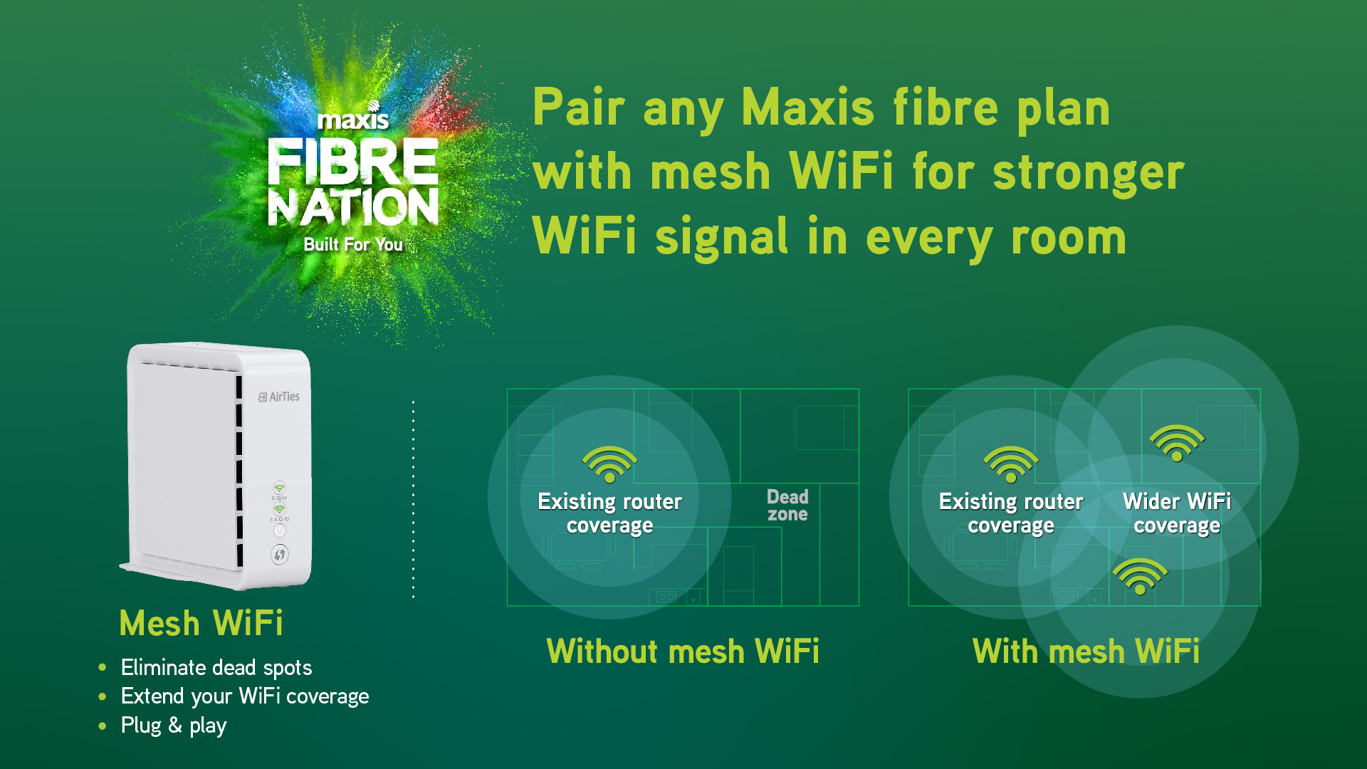 Maxis fibre plan